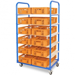 Etagenwagen mit 6 Ebenen, BxTxH 1050x500x1690 mm, 2 Lenk- (mit Feststellbremse) u. 2 Bockrollen, bestückt mit 12 Euroboxen BxTxH 600x400x150 mm, durchbrochen, mit Durchfassgriffen