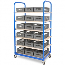 Etagenwagen mit 6 Ebenen, BxTxH 1050x500x1690 mm, 4 Lenkrollen, 2 Rollen mit Feststellbremse, bestückt mit 18 Euroboxen BxTxH 400x300x125 mm, durchbrochen, mit Durchfassgriffen