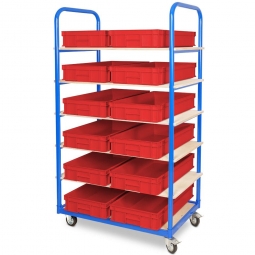 Etagenwagen mit 6 Ebenen, BxTxH 1050x500x1690 mm, 2 Lenk- (mit Feststellbremse) u. 2 Bockrollen, bestückt mit 12 Euroboxen BxTxH 600x400x120 mm, mit Griffleisten
