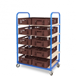 Etagenwagen mit 5 Ebenen, BxTxH 1050x500x1450 mm, 4 Lenkrollen, 2 Rollen mit Feststellbremse, bestückt mit 10 Euroboxen BxTxH 600x400x150 mm, durchbrochen, mit Durchfassgriffen