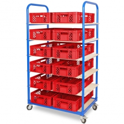 Etagenwagen mit 6 Ebenen, BxTxH 1050x500x1690 mm, 4 Lenkrollen, 2 Rollen mit Feststellbremse, bestückt mit 12 Euroboxen BxTxH 600x400x150 mm, durchbrochen, mit Durchfassgriffen