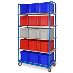 Etagenwagen mit 5 Ebenen, BxTxH 1050x500x1880 mm, 4 Lenkrollen, 2 Rollen mit Feststellbremse, bestückt mit 15 Euroboxen BxTxH 400x300x280 mm, mit Griffleisten